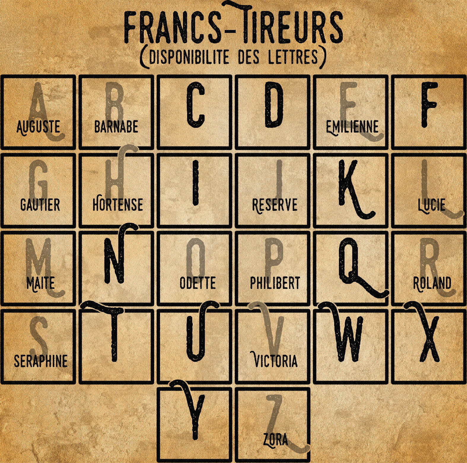 Abécédaire. Liste des lettres encore disponibles pour le choix d'un nom de chambre Franc-Tireur